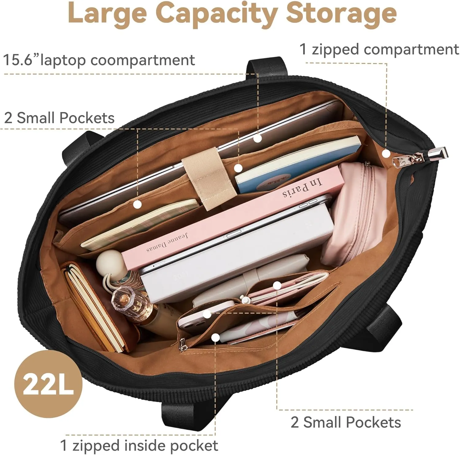 Large Corduroy Tote Bag Women Zipper 24L Anti Splash Casual Shoulder Hobo Handbag Everyday for Stanley Cup Holder